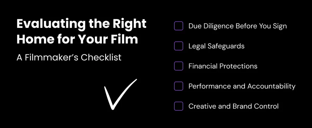 movie distribution checklist