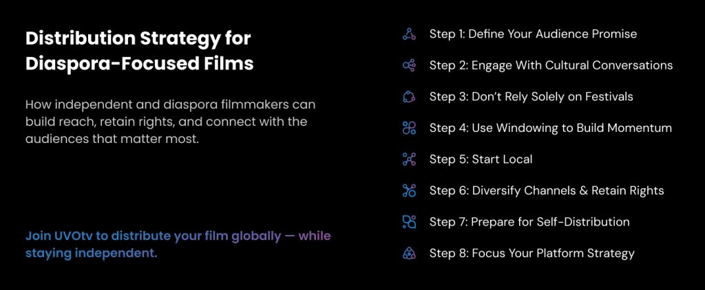 diaspora focused films promotion